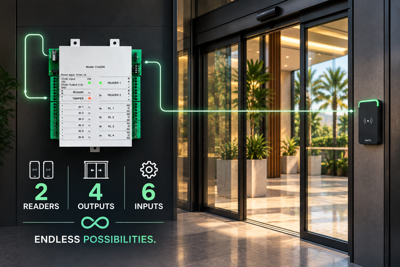 Your entrance does more than unlock.